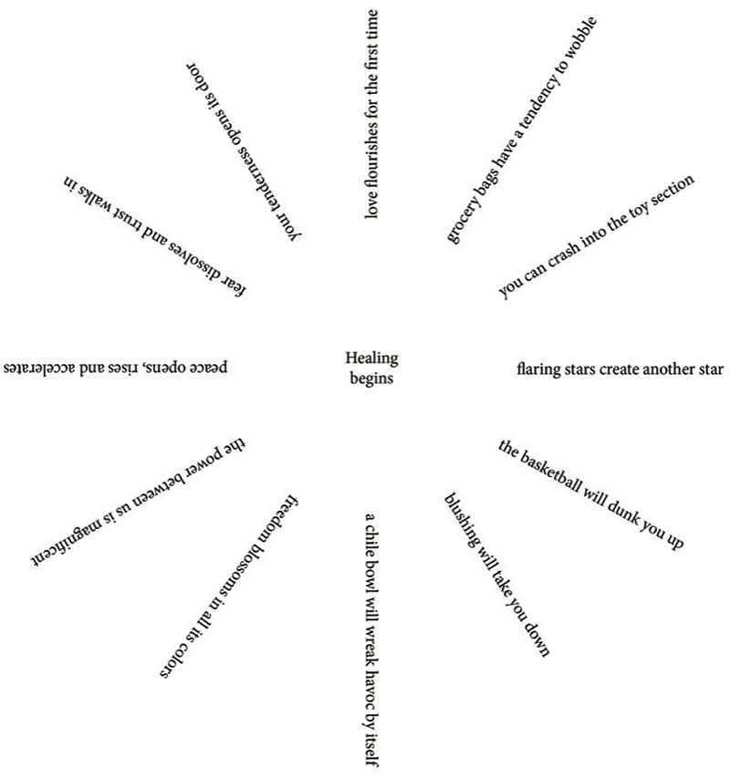 ​grocery bags have a tendency to wobble / you can crash into the toy section / flaring stars create another star / the basketball will dunk you up / blushing will take you down / a chile bowl will wreak havoc by itself / freedom blossoms in all its colors / the power between us is magnificent / peace opens, rises and accelerates / fear dissolves and trust walks in / your tenderness opens its door / love flourishes for the first time / Healing begins