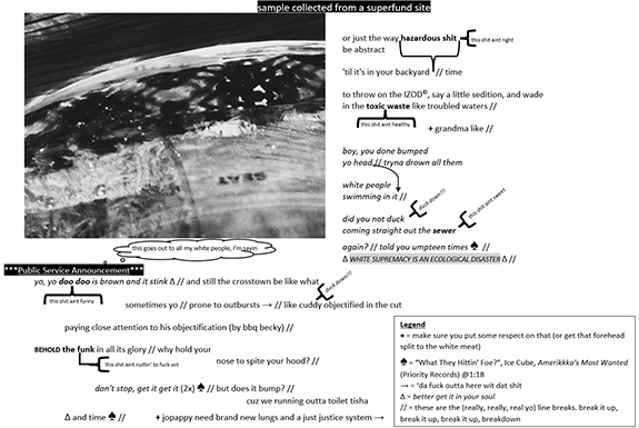 sample collected from a superfund site 